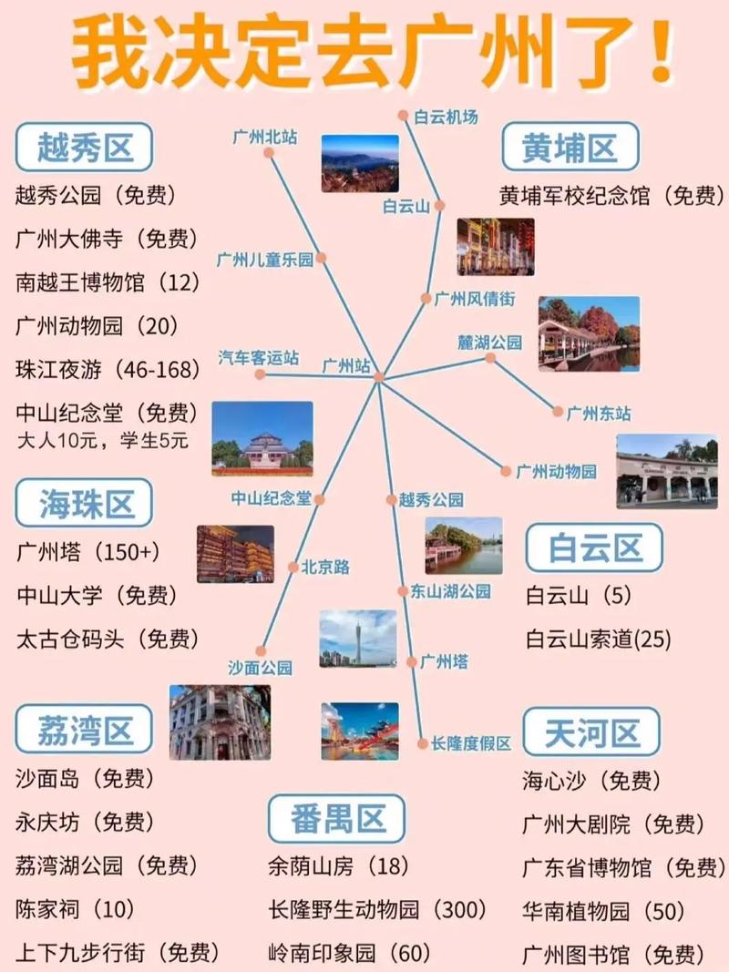 去埃及最便宜跟团游的地方