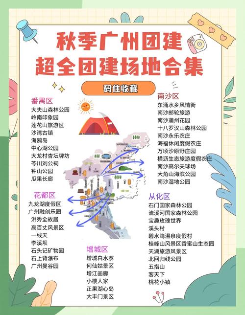 广州一日游路线,景点有哪些?