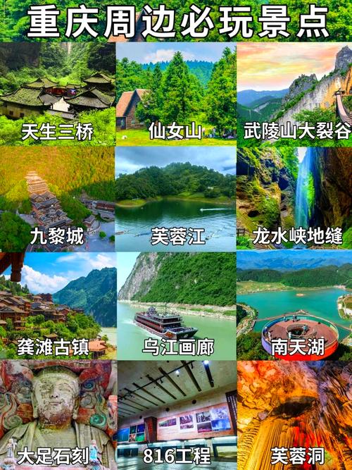 去重庆旅游必玩的景点有哪些?