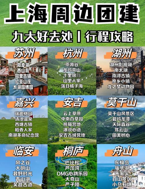 不容错过的上海周边自驾游景点推荐