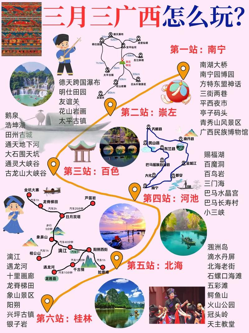 广西自由行最佳路线不跟团