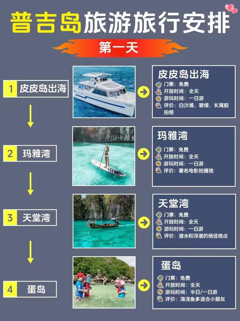 普吉岛旅游攻略自由行