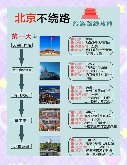 北京三日游:最佳旅行路线推荐