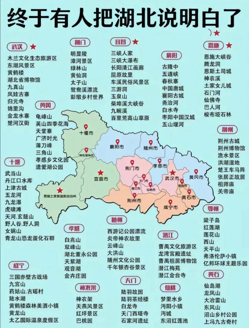 湖北省比较受欢迎的前十旅游景点