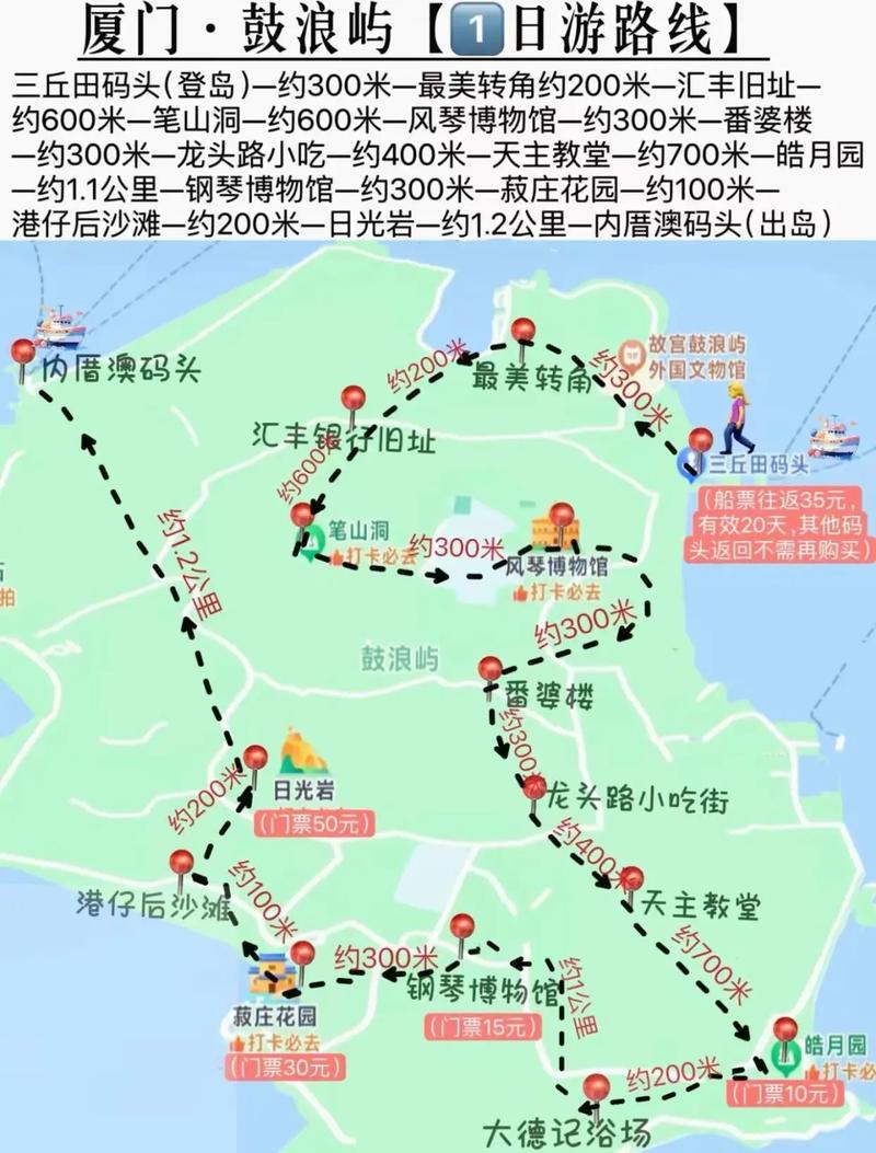 鼓浪屿攻略一日游路线