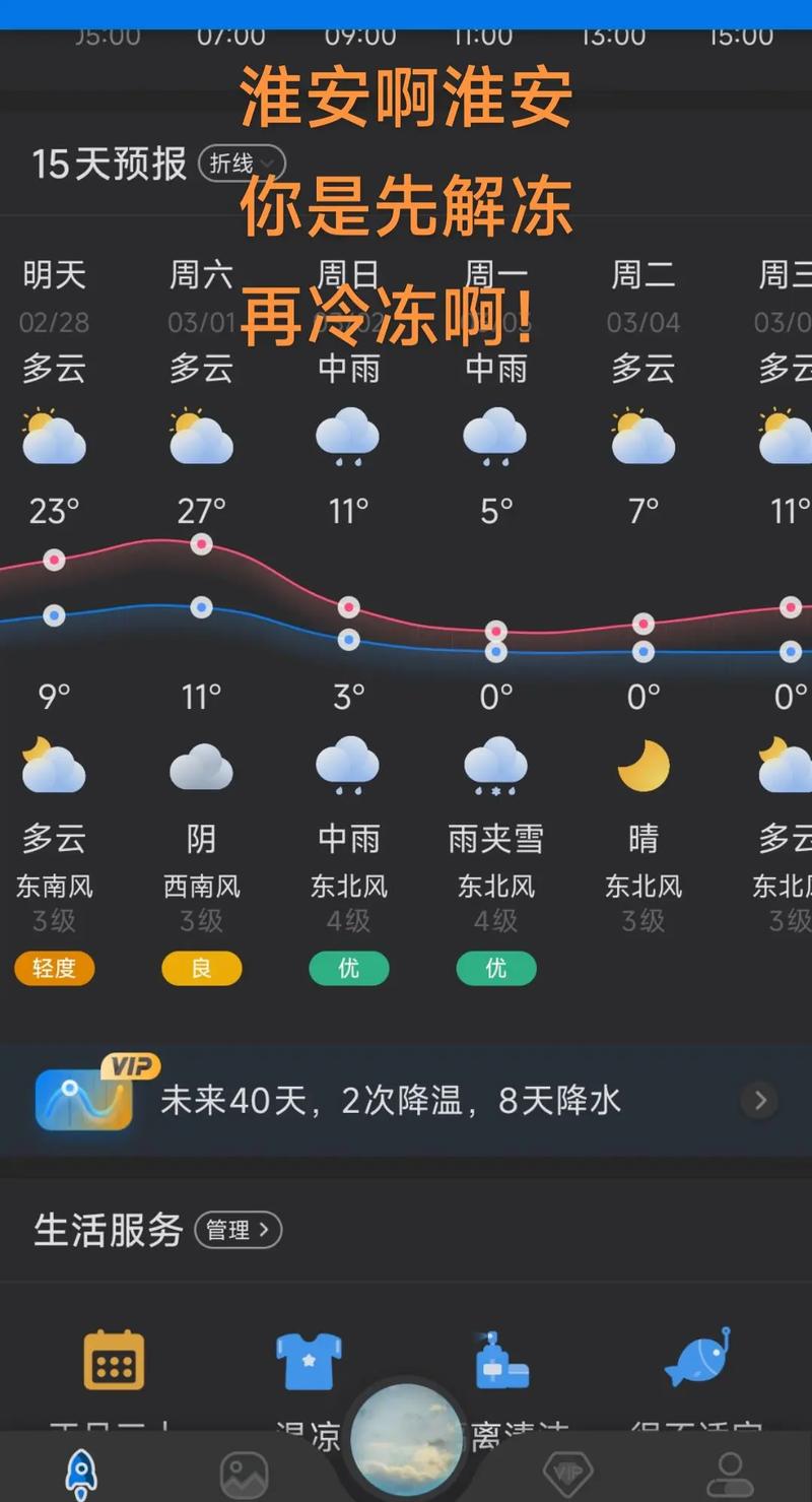 淮安市洪泽县未来七天天气预报