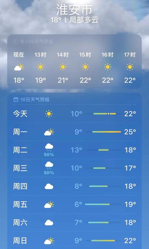 淮安明天天气淮安明天天气预报24小时