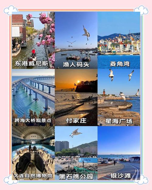 大连市内必去景点推荐