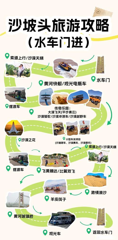 沙坡头旅游景点攻略