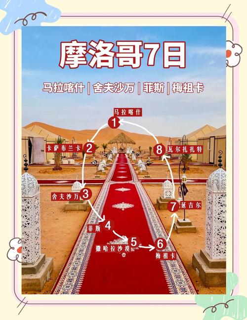 北非摩洛哥旅游花费(去非洲摩洛哥要多少钱)