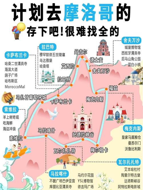 我想问问去摩洛哥旅游一般需要多少钱