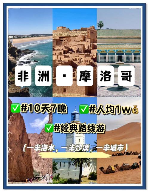 去摩洛哥旅游大概多少钱
