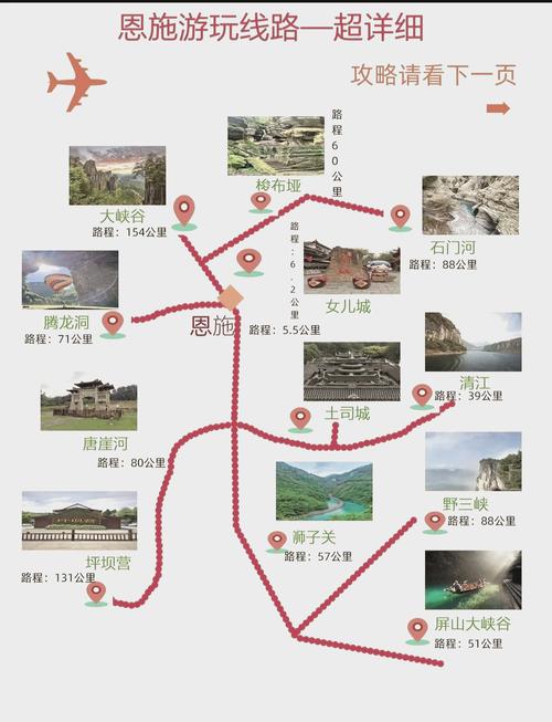 恩施二日游最佳路线图,怎样玩得尽兴又不错过任何景点