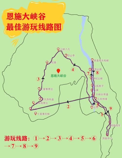 恩施两日游最佳路线图及攻略