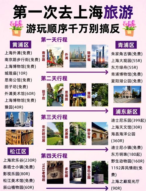 上海万国旅行社怎么样?