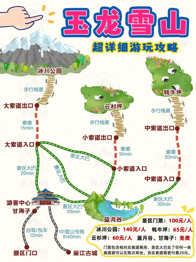 丽江玉龙雪山攻略