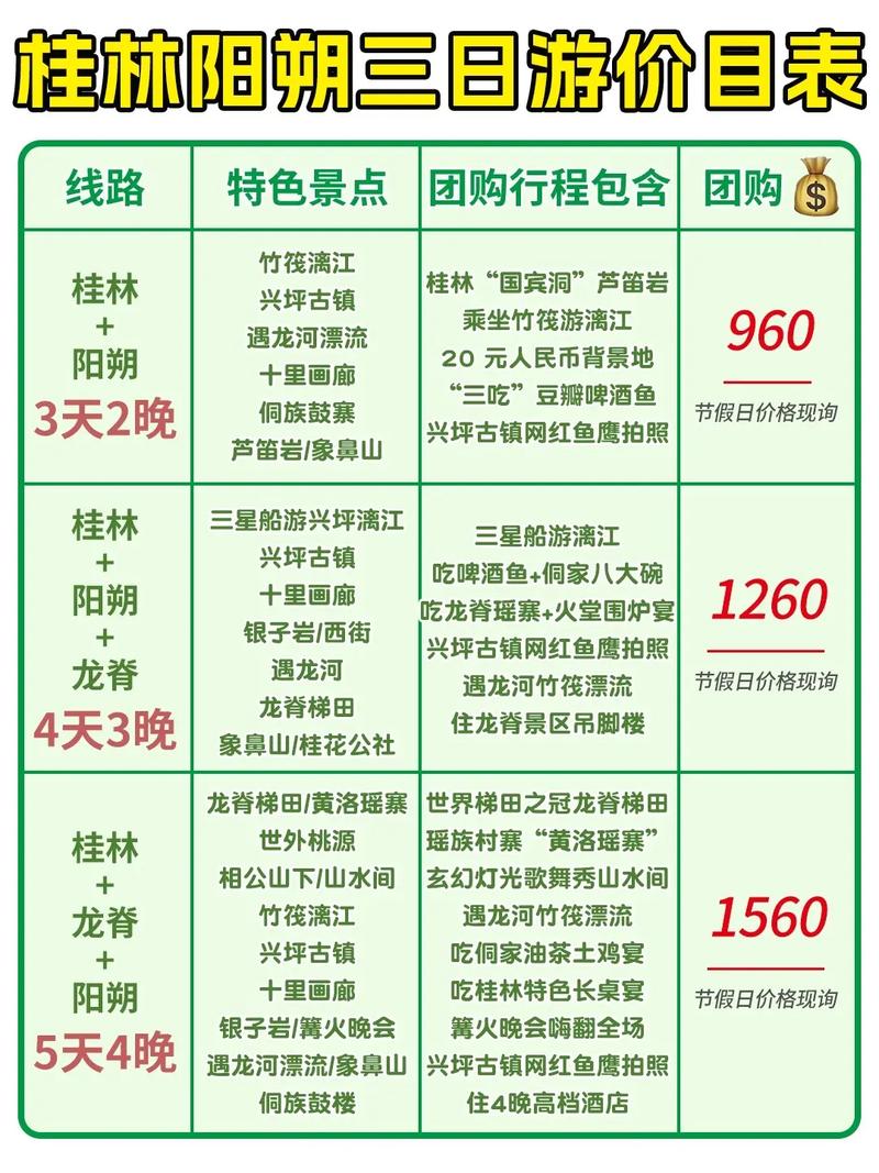 去桂林旅游要多少钱?