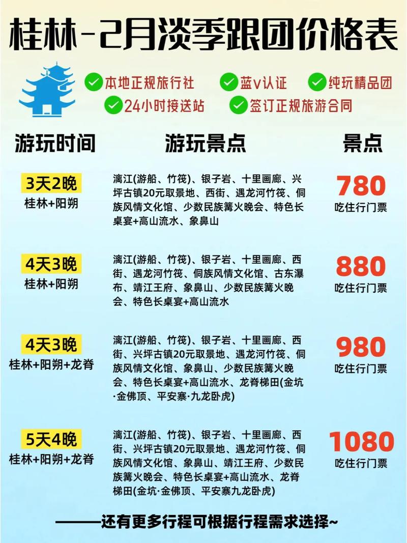 现在去桂林的旅游团一般要多少钱呢