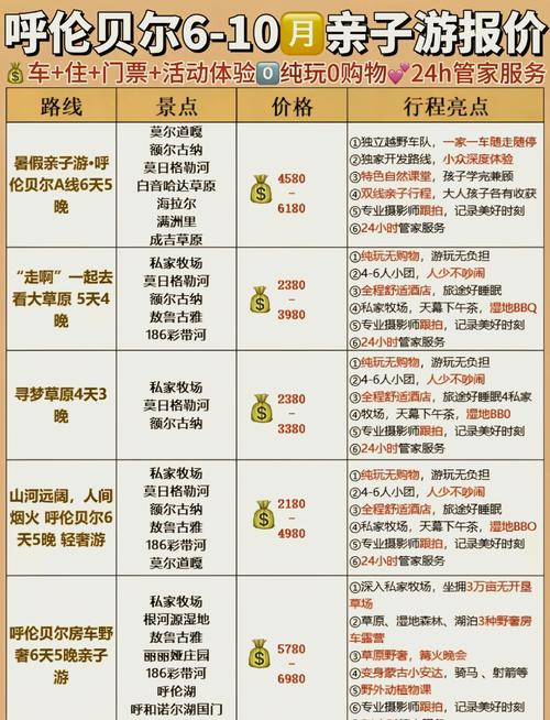 成都旅游团多少钱