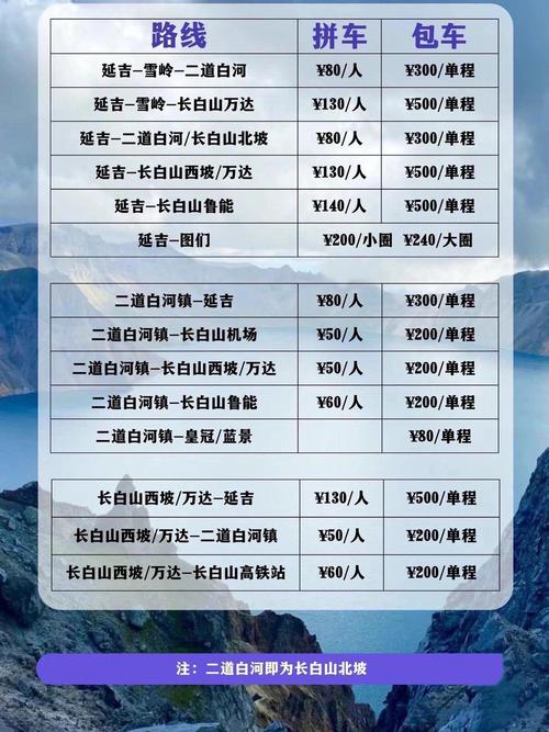 天津旅游团三日游费用