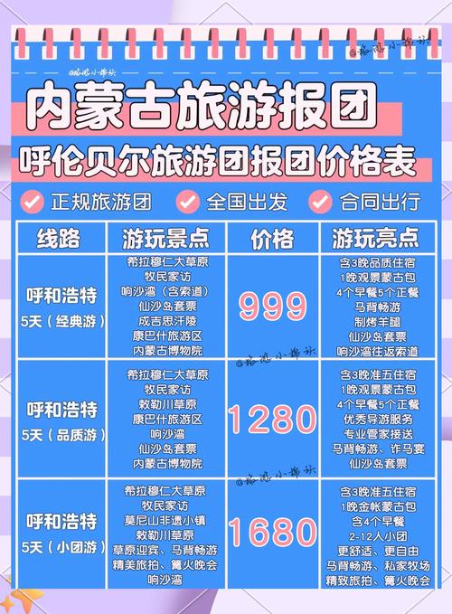 毕节百里杜鹃旅游团费用查询