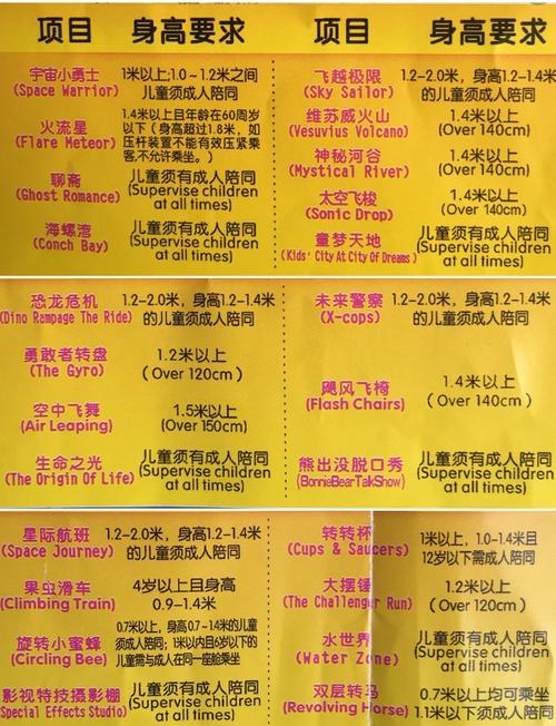 泰安方特各项目开放时间