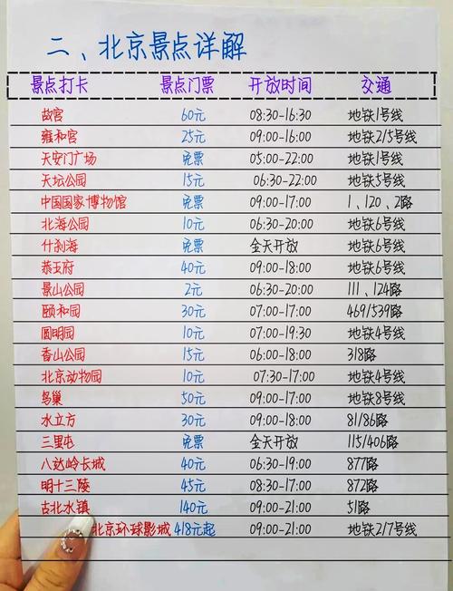 北京鸟巢水立方怎么预约,2020北京水立方需要预约吗和预约入口