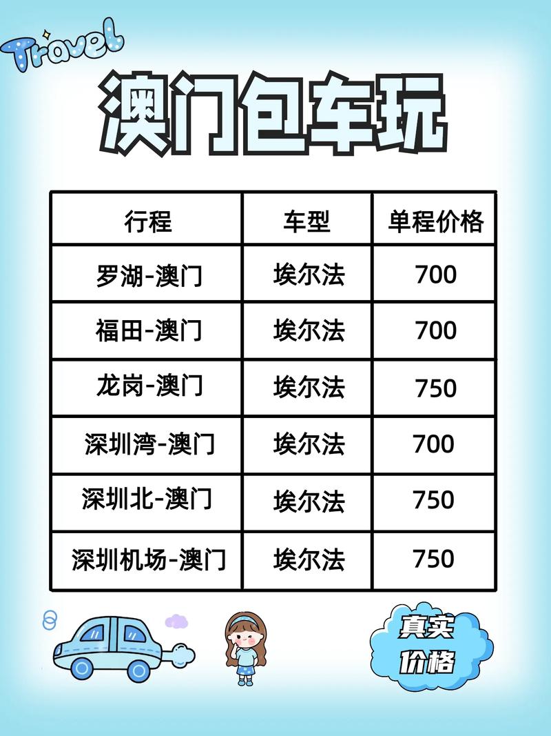 深圳出发港澳二日游跟团费用