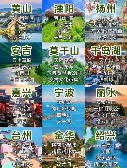 自驾游江浙沪(最佳旅游推荐)