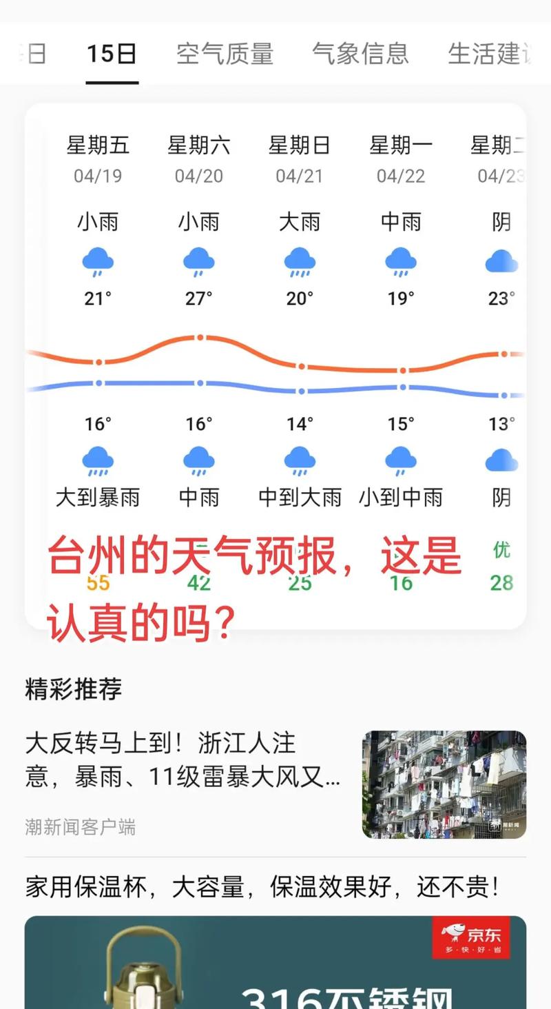 浙江台州的天气情况