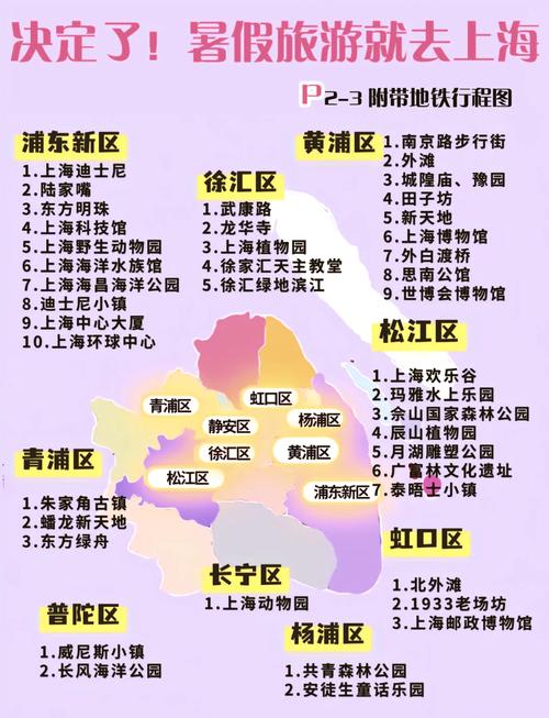 到上海必去的免费景点,上海必去的免费景点排名榜前十名