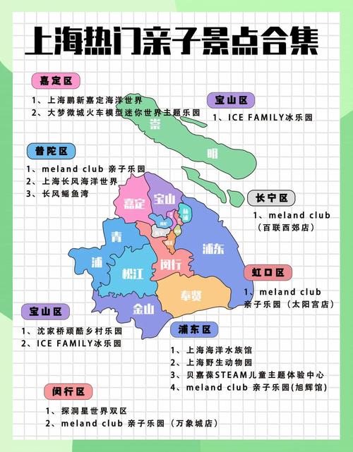 上海免费景点精选30大推荐