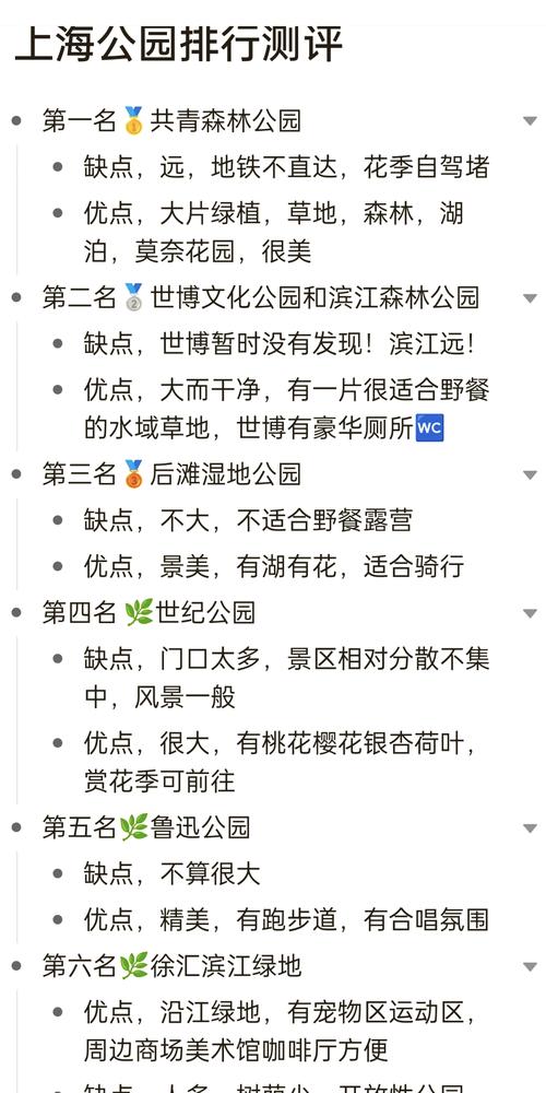 上海前十免费公园排名
