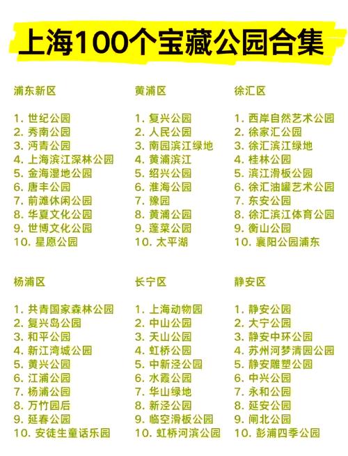 上海著名免费景点