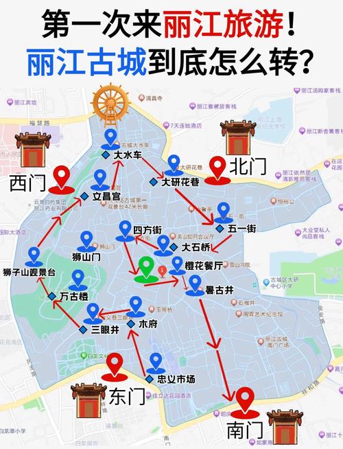 求丽江旅游攻略
