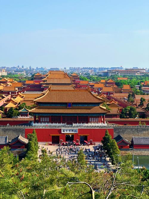 去北京要玩哪些景点好玩,北京20个旅游景点