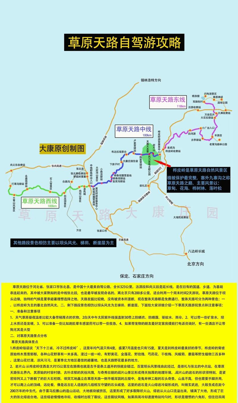 张北草原旅游攻略自驾