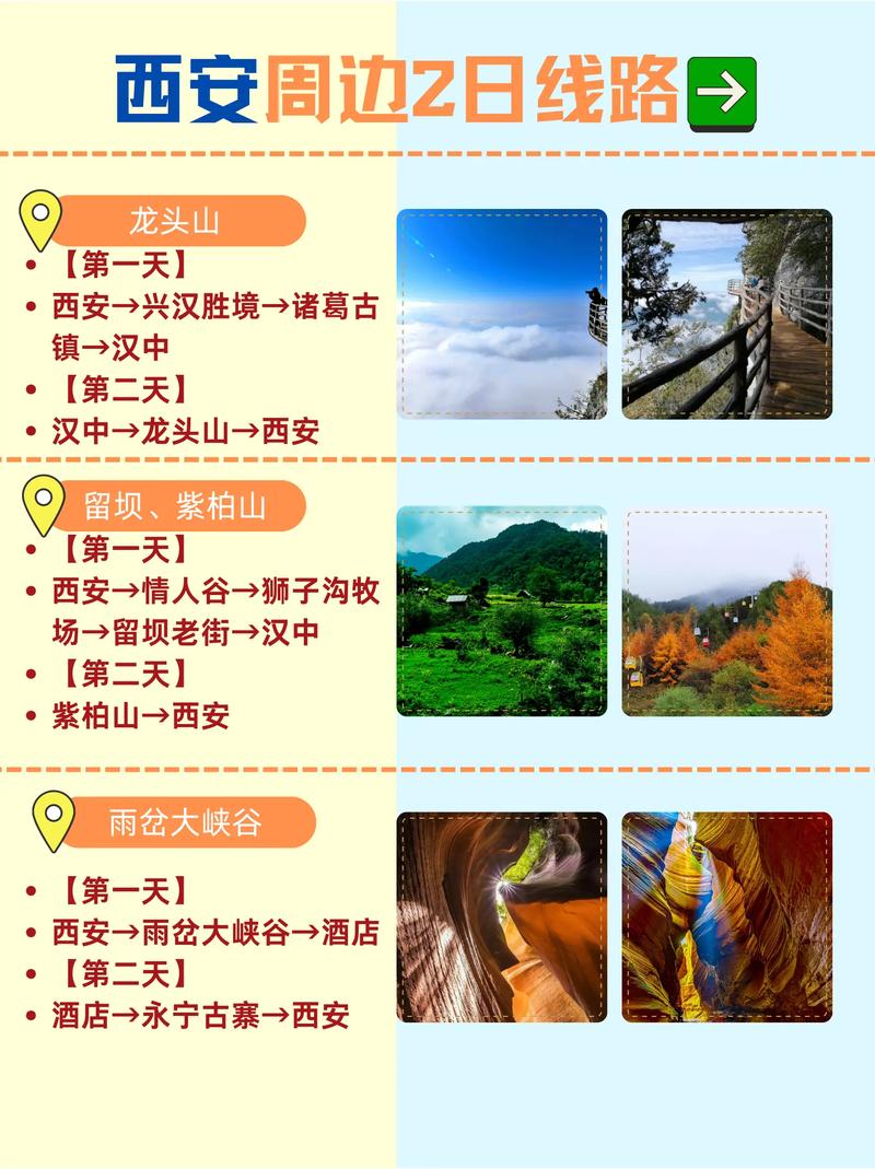 西安周边2日游最佳方案表