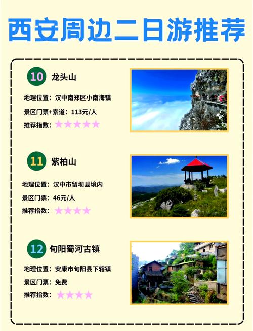 西安一日游最佳方案