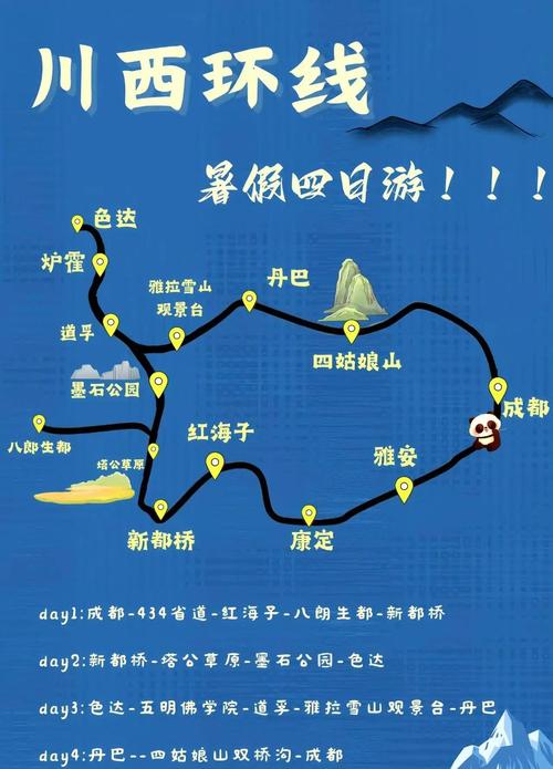 四川7日游大概多少钱人民币,四川7日游旅游路线