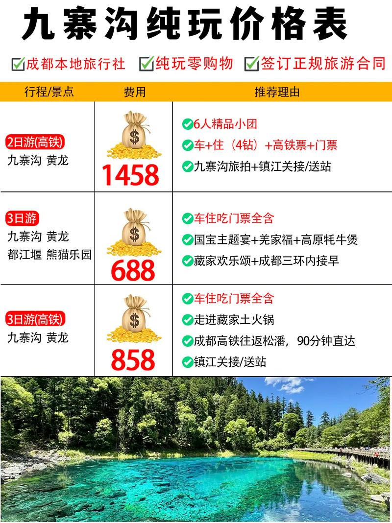 四川成都5天4晚旅游多少钱