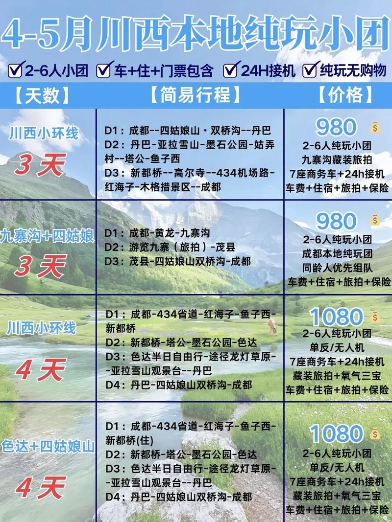 四川九寨沟旅游一周需要多少钱,九寨沟一周游费用