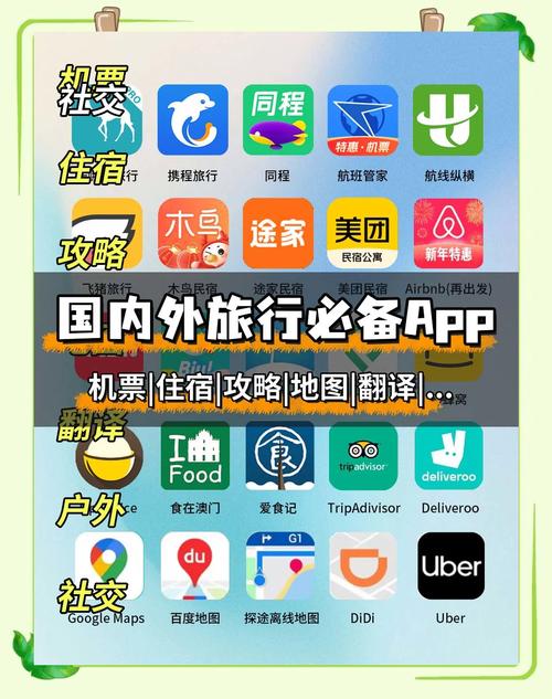 出去旅游下载什么软件最方便