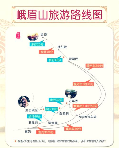 四川乐山峨眉山自驾旅游攻略(成都自驾乐山峨眉山自驾游先去哪里)_百度...