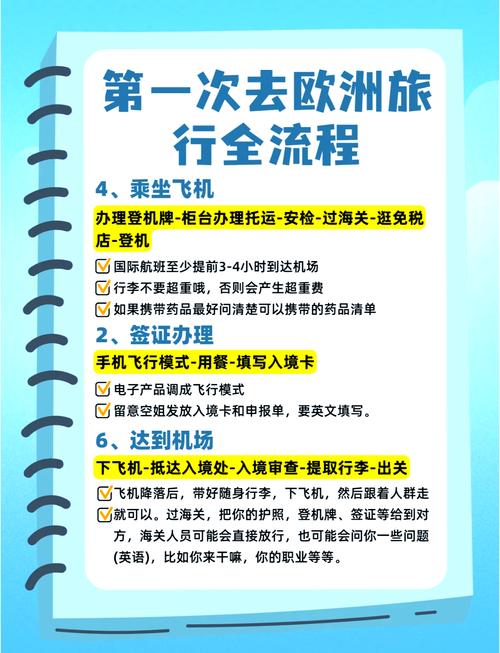 去欧洲签证需要什么条件和材料