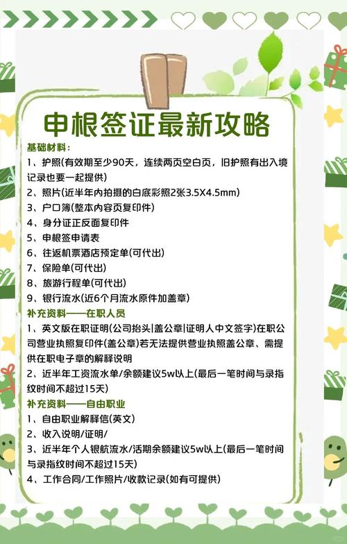 办理签证需要什么材料