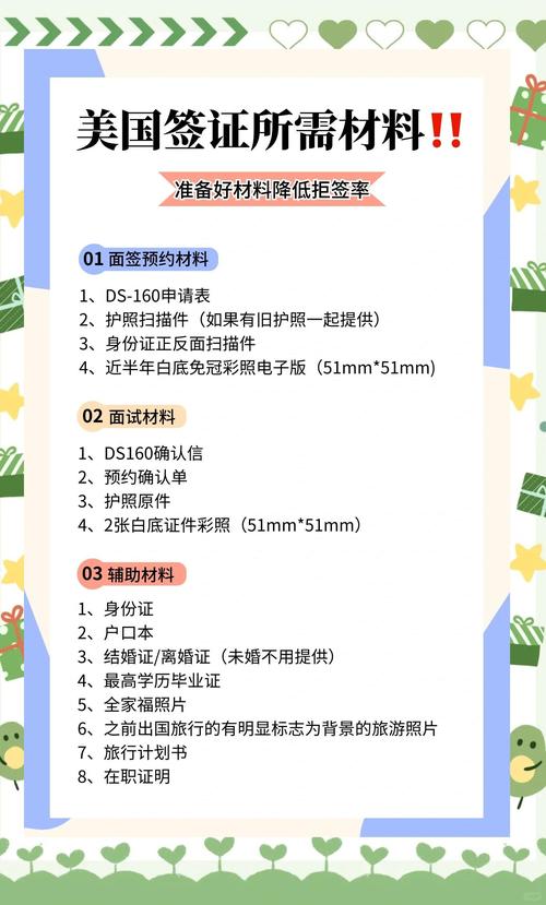 韩国人在中国办理签证需要什么