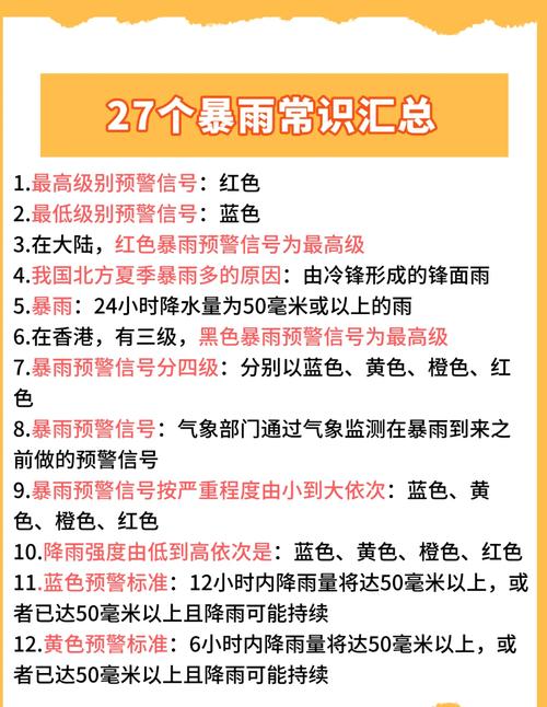 天气预警信号分为几类?