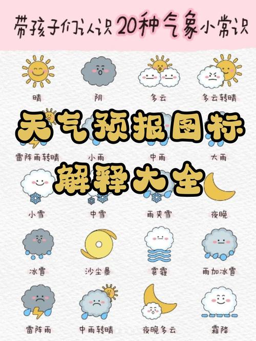 天气预报霜的图案是怎样的?