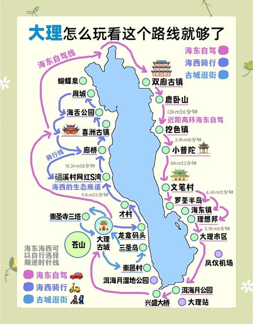 昆明大理丽江自由行攻略,云南旅游必备,详细介绍昆明、大理、丽江的自由...